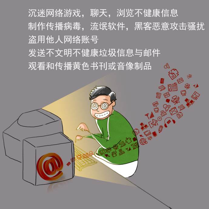 文明上網(wǎng)，對(duì)網(wǎng)絡(luò)不文明用語說“不”！——以音像制作為例